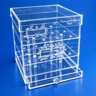 Scegliere un espositore in plexiglass